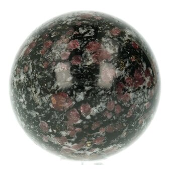 Victoriet (spinel in Biotiet)