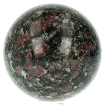 Victoriet (spinel in Biotiet)