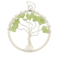 Levensboom Periodoot hanger